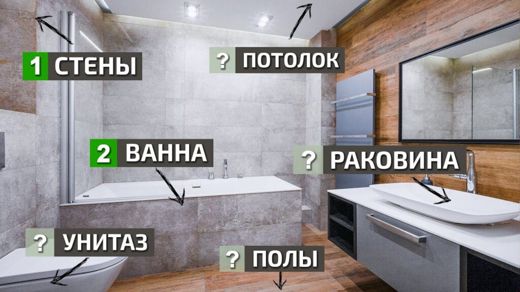 Фото 2 — Как правильно распланировать ремонт в квартире