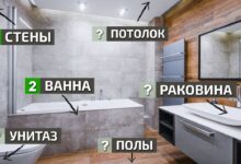 Photo of Как правильно распланировать ремонт в квартире