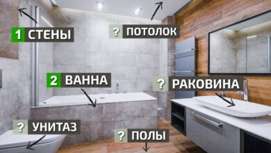 Photo of Как правильно распланировать ремонт в квартире