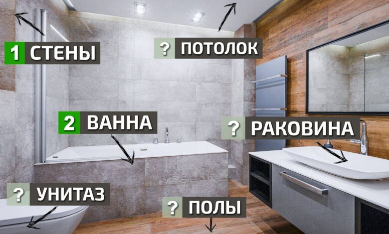 Photo of Как правильно распланировать ремонт в квартире