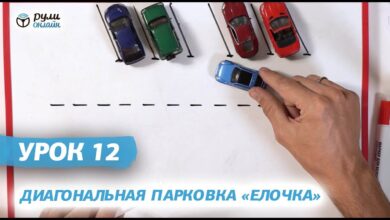 Photo of Строительство подземных парковок в городе