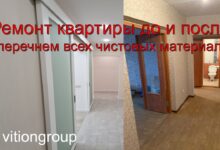 Photo of Инновационные технологии в ремонте квартир