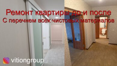 Photo of Инновационные технологии в ремонте квартир